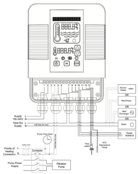 Цифровой контроллер Elecro Poolsmart Plus для теплообменников G2/SST